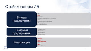6
Стейкхолдеры ИБ
•ИТ
•ИБ
•Юристы
•Служба  внутреннего  контроля
•HR
•Бизнес-­подразделения
•Руководство
•Пользователи
Внутри  
предприятия
•Акционеры
•Клиенты
•Партнеры
•Аудиторы
Снаружи  
предприятия
• ФСТЭК
• ФСБ
• Роскомнадзор
• СВР
• МО
• Банк  России
Регуляторы
 