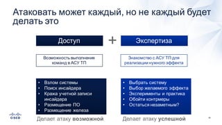 69
Атаковать  может  каждый,  но  не  каждый  будет  
делать  это
Возможность  выполнения  
команд  в  АСУ  ТП
Знакомство  с  АСУ  ТП  для  
реализации  нужного  эффекта
• Взлом  системы
• Поиск  инсайдера
• Кража  учетной  записи  
инсайдера
• Размещение  ПО
• Размещение  железа
• Выбрать  систему
• Выбор  желаемого  эффекта
• Эксперименты  и  практика
• Обойти  контрмеры
• Остаться  незаметным?
Доступ Экспертиза+
Делает  атаку  возможной Делает  атаку  успешной
 