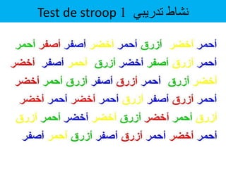Test de stroop ‫تدريبي‬ ‫نشاط‬1
 