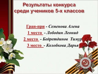 Гран-при - Семенова Алена
1 место - Лободин Леонид
2 место - Бедретдинов Тимур
3 место - Колобкова Дарья
 