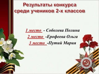 1 место - Соболева Полина
2 место -Ерофеева Ольга
3 место -Путий Мария
 