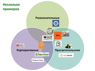 Развлекательные
ПросветительскиеКорпоративные
Несколько
примеров
 