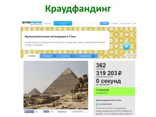 Краудфандинг
 