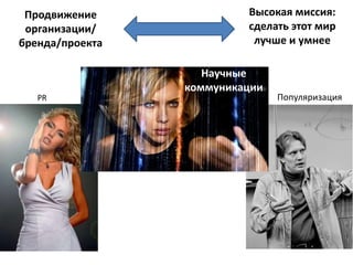 Высокая миссия:
сделать этот мир
лучше и умнее
Продвижение
организации/
бренда/проекта
PR Популяризация
Научные
коммуникации
 