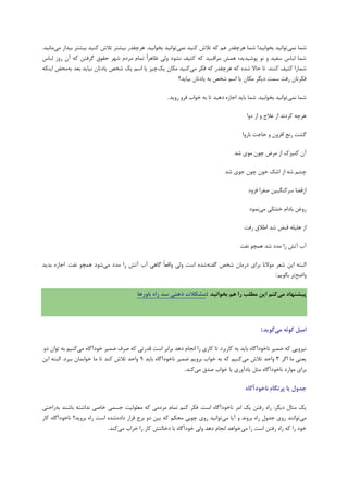 ‫ًوی‬ ‫ضوا‬‫ّن‬ ‫ّطچمسض‬ ‫ضوا‬ !‫ترَاتیس‬ ‫تَاًیس‬‫ًوی‬ ‫وٌیس‬ ‫تالش‬ ِ‫و‬‫تیساض‬ ‫تیطتط‬ ‫وٌیس‬ ‫تالش‬ ‫تیطتط‬ ‫ّطچمسض‬ .‫ترَاتیس‬ ‫تَاًیس‬‫هی‬.‫هاًیس‬
‫ٍلی‬ ‫ًطَز‬ ‫وخیف‬ ِ‫و‬ ‫هطالثیس‬ ‫ّوص‬ ‫پَضیسیس؛‬ ًَ ٍ ‫سفیس‬ ‫لثاس‬ ‫ضوا‬‫لثاس‬ ‫ضٍظ‬ ‫آى‬ ِ‫و‬ ‫گطفتي‬ ‫حمَق‬ ‫ضْط‬ ‫هطزم‬ ‫توام‬ ً‫ا‬‫ظاّط‬
‫تا‬ .‫وٌٌس‬ ‫وخیف‬ ‫ضواضا‬‫حاال‬‫هی‬ ‫فىط‬ ِ‫و‬ ‫ّطچمسض‬ ِ‫و‬ ُ‫ضس‬‫یه‬ ‫هىاى‬ ‫وٌیس‬‫تؼس‬ ‫ًیایس‬ ‫یازتاى‬ ‫ضرع‬ ‫یه‬ ‫اسن‬ ‫یا‬ ‫چیع‬ِ‫ت‬ِ‫ایٌى‬ ‫هحؽ‬
‫تیایس؟‬ ‫یازتاى‬ ِ‫ت‬ ‫ضرع‬ ‫اسن‬ ‫یا‬ ‫هىاى‬ ‫زیگط‬ ‫سوت‬ ‫ضفت‬ ‫فىطتاى‬
‫ًوی‬ ‫ضوا‬‫ضٍیس‬ ٍ‫فط‬ ‫ذَاب‬ ِ‫ت‬ ‫تا‬ ‫زّیس‬ ُ‫اراظ‬ ‫تایس‬ ‫ضوا‬ .‫ترَاتیس‬ ‫تَاًیس‬.
‫زٍا‬ ‫اظ‬ ٍ ‫ػالد‬ ‫اظ‬ ‫وطزًس‬ ِ‫ّطچ‬
‫حارت‬ ٍ ‫افعٍى‬ ‫ضًذ‬ ‫گطت‬‫ًاضٍا‬
‫ضس‬ ‫هَی‬ ‫چَى‬ ‫هطؼ‬ ‫اظ‬ ‫وٌیعن‬ ‫آى‬
‫ضس‬ ‫رَی‬ ‫چَى‬ ‫ذَى‬ ‫اضه‬ ‫اظ‬ ِ‫ض‬ ‫چطن‬
‫فعٍز‬ ‫غفطا‬ ‫سطوٌگثیي‬ ‫اظلؿا‬
‫هی‬ ‫ذطىی‬ ‫تازام‬ ‫ضٍغي‬‫ًوَز‬
‫ضفت‬ ‫اطالق‬ ‫ضس‬ ‫لثؽ‬ ِ‫ّلیل‬ ‫اظ‬
‫ًفت‬ َ‫ّوچ‬ ‫ضس‬ ‫هسز‬ ‫ضا‬ ‫آتص‬ ‫آب‬
ِ‫گفت‬ ‫ضرع‬ ‫زضهاى‬ ‫تطای‬ ‫هَالًا‬ ‫ضؼط‬ ‫ایي‬ ِ‫الثت‬‫هی‬ ‫هسز‬ ‫ضا‬ ‫آتص‬ ‫آب‬ ‫گاّی‬ ً‫ا‬‫ٍالؼ‬ ‫ٍلی‬ ‫است‬ ُ‫ضس‬ً َ‫ّوچ‬ ‫ضَز‬‫تسیس‬ ُ‫اراظ‬ .‫فت‬
‫ٍاؾح‬‫تگَین‬ ‫تط‬:
‫می‬ ‫پیشىُاد‬‫تخًاویذ‬ ‫َم‬ ‫سا‬ ‫مطلة‬ ‫ایه‬ ‫کىم‬:‫رَىی‬ ‫مشکالت‬‫تايسَا‬ ٌ‫سا‬ ‫سذ‬
‫می‬ ٍ‫کًئ‬ ‫امیل‬‫گًیذ‬:
ِ‫ت‬ ‫تایس‬ ُ‫ًاذَزآگا‬ ‫ؾویط‬ ِ‫و‬ ‫ًیطٍیی‬‫هی‬ ُ‫ذَزآگا‬ ‫ؾویط‬ ‫غطف‬ ِ‫و‬ ‫لسضتی‬ ‫است‬ ‫تطاتط‬ ‫زّس‬ ‫اًزام‬ ‫ضا‬ ‫واضی‬ ‫تا‬ ‫واضتطز‬‫وٌین‬.ٍ‫ز‬ ‫تَاى‬ ِ‫ت‬
‫اگط‬ ‫ها‬ ‫یؼٌی‬%‫هی‬ ‫تالش‬ ‫ٍاحس‬‫ؾویط‬ ‫تطٍین‬ ‫ذَاب‬ ِ‫ت‬ ِ‫و‬ ‫وٌین‬‫تایس‬ ُ‫ًاذَزآگا‬۶‫ایي‬ ِ‫الثت‬ .‫تثطز‬ ‫ذَاتواى‬ ‫ها‬ ‫تا‬ ‫وٌس‬ ‫تالش‬ ‫ٍاحس‬
‫هَاضز‬ ‫تطای‬‫هی‬ ‫غسق‬ ‫ذَاب‬ ‫یا‬ ‫یازآٍضی‬ ‫هخل‬ ُ‫ًاذَزآگا‬‫وٌس‬.
ٌ‫واخًدآگا‬ ٌِ‫پشتگا‬ ‫یا‬ ‫جذيل‬
‫اهط‬ ‫یه‬ ‫ضفتي‬ ُ‫ضا‬ :‫زیگط‬ ‫هخال‬ ‫یه‬‫تاضٌس‬ ِ‫ًساضت‬ ‫ذاغی‬ ‫رسوی‬ ‫هؼلَلیت‬ ِ‫و‬ ‫هطزهی‬ ‫توام‬ ‫وٌن‬ ‫فىط‬ .‫است‬ ُ‫ًاذَزآگا‬ِ‫ت‬‫ضاحتی‬
‫هی‬‫تَاًٌس‬‫هی‬ ‫آیا‬ ٍ ‫تطًٍس‬ ُ‫ضا‬ ‫رسٍل‬ ‫ضٍی‬ِ‫و‬ ‫هحىن‬ ‫چَتی‬ ‫ضٍی‬ ‫تَاًیس‬ُ‫زاز‬ ‫لطاض‬ ‫تطد‬ ٍ‫ز‬ ‫تیي‬‫واض‬ ُ‫ًاذَزآگا‬ ‫تطٍیس؟‬ ُ‫ضا‬ ‫است‬ ُ‫ضس‬
‫ضفتي‬ ُ‫ضا‬ ِ‫و‬ ‫ضا‬ ‫ذَز‬‫هی‬ ‫ضا‬ ‫است‬‫هی‬ ‫ذطاب‬ ‫ضا‬ ‫واض‬ ‫زذالتص‬ ‫تا‬ ُ‫ذَزآگا‬ ‫ٍلی‬ ‫زّس‬ ‫اًزام‬ ‫ذَاّس‬‫وٌس‬.
 