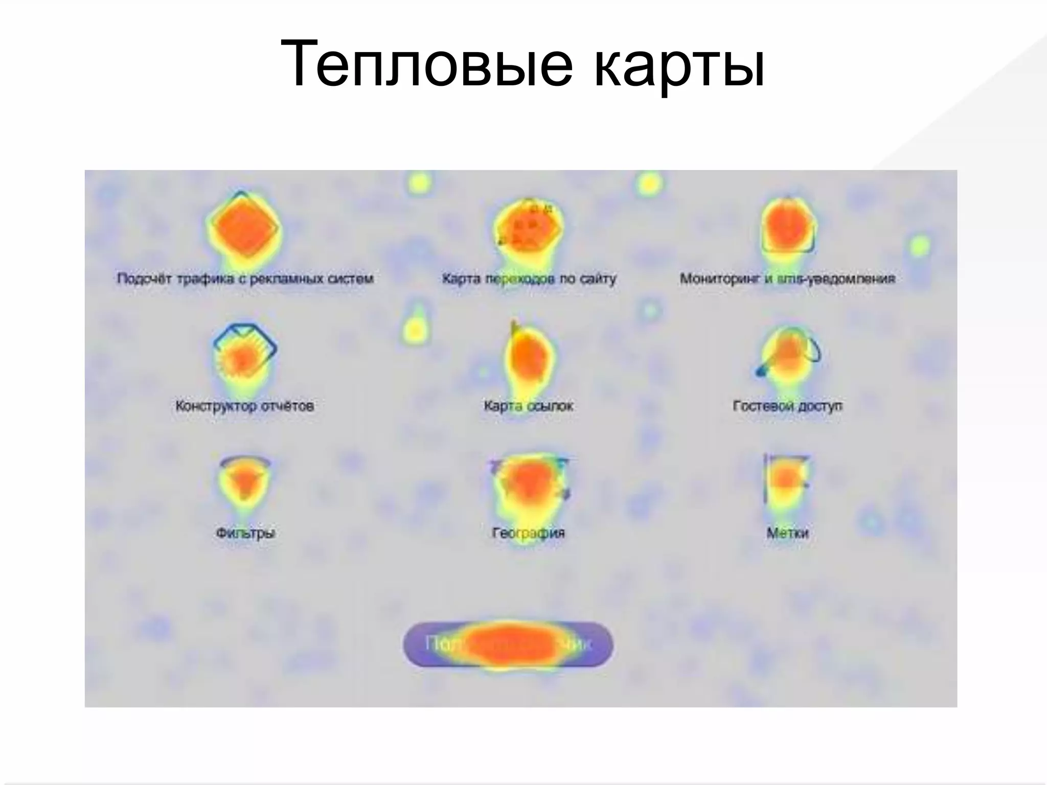 Тепловые карты
 