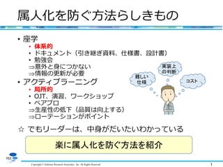 Copyright © Software Research Associates, Inc. All Rights Reserved
楽に属人化を防ぐ方法を紹介
1
属人化を防ぐ方法らしきもの
• 座学
• 体系的
• ドキュメント（引き継ぎ資料、仕様書、設計書）
• 勉強会
意外と身につかない
情報の更新が必要
• アクティブラーニング
• 局所的
• OJT、演習、ワークショップ
• ペアプロ
生産性の低下（品質は向上する）
ローテーションがポイント
☆ でもリーダーは、中身がだいたいわかっている
難しい
仕様
実装上
の判断
コスト
 