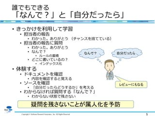 Copyright © Software Research Associates, Inc. All Rights Reserved 5
誰でもできる
「なんで？」と「自分だったら」
• きっかけを利用して学習
• 担当者の報告
• わかった。ありがとう （チャンスを捨てている）
• 担当者の報告に質問
• わかった。ありがとう
• なんで？
• ルールの蓄積
• どこに書いているの？
• インデックス化
• 体験する
• ドキュメントを確認
• 内容を確認すると覚える
• ソースを確認
• 「自分だったらどうするか」を考える
• わからなければ質問する「なんで？」
• わからない状態で残さない
自分だったらなんで？
疑問を残さないことが属人化を予防
レビューにもなる
 