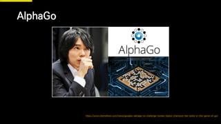 https://www.dramafever.com/news/googles-alphago-to-challenge-korean-baduk-champion-lee-sedol-in-the-game-of-go/
AlphaGo
 