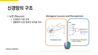 신경망의 구조
• 뉴런 (Neuron)
• 신경망의 기본 단위
• 생물체의 신경 세포인 뉴런을 모사
http://www.slideshare.net/jbhuang/lecture-29-convolutional-neural-networks-computer-vision-spring2015
 