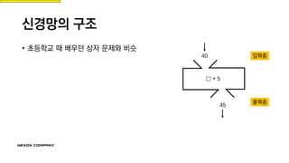 신경망의 구조
• 초등학교 때 배우던 상자 문제와 비슷
40
45
□ + 5
입력층
출력층
 
