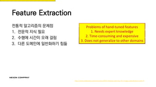 Feature Extraction
전통적 알고리즘의 문제점
1. 전문적 지식 필요
2. 수행에 시간이 오래 걸림
3. 다른 도메인에 일반화하기 힘듦
http://www.slideshare.net/zukun/eccv2010-feature-learning-for-image-classification-part-0
 