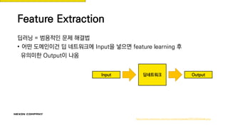 Feature Extraction
http://www.rsipvision.com/wp-content/uploads/2015/04/Slide6.png
딥러닝 = 범용적인 문제 해결법
• 어떤 도메인이건 딥 네트워크에 Input을 넣으면 feature learning 후
유의미한 Output이 나옴
딥네트워크Input Output
 