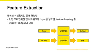 Feature Extraction
http://www.rsipvision.com/wp-content/uploads/2015/04/Slide6.png
딥러닝 = 범용적인 문제 해결법
• 어떤 도메인이건 딥 네트워크에 Input을 넣으면 feature learning 후
유의미한 Output이 나옴
딥네트워크Input Output
딥네트워크SRPG맵 승률
 