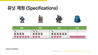 유닛 제원 (Specifications)
보병 궁병 기병 타워
-
-
Icon Resource from : http://yanfly.moe/2015/10/23/freebies-mv-ready-ace-icons/
 
