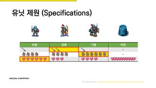 유닛 제원 (Specifications)
보병 궁병 기병 타워
-
-
Icon Resource from : http://yanfly.moe/2015/10/23/freebies-mv-ready-ace-icons/
 