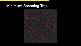 Minimum Spanning Tree
 