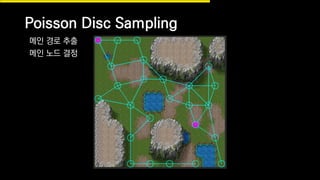 Poisson Disc Sampling
메인 경로 추출
메인 노드 결정
 