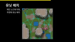 유닛 배치
메인 노드에 타워,
주변에 유닛 배치
 