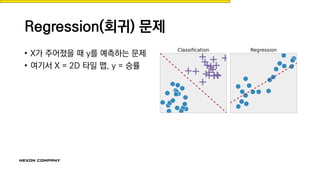 Regression(회귀) 문제
• X가 주어졌을 때 y를 예측하는 문제
• 여기서 X = 2D 타일 맵, y = 승률
 