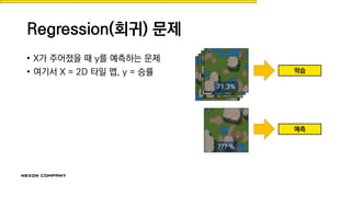 Regression(회귀) 문제
• X가 주어졌을 때 y를 예측하는 문제
• 여기서 X = 2D 타일 맵, y = 승률 학습
예측
??? %
71.3%
 