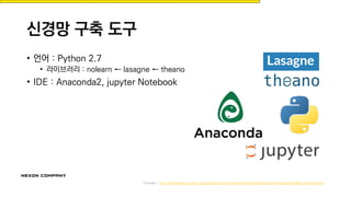신경망 구축 도구
• 언어 : Python 2.7
• 라이브러리 : nolearn ← lasagne ← theano
• IDE : Anaconda2, jupyter Notebook
Tutorial - http://nbviewer.jupyter.org/github/dnouri/nolearn/blob/master/docs/notebooks/CNN_tutorial.ipynb
 