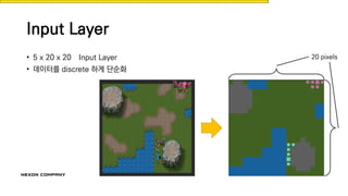 Input Layer
• 5 x 20 x 20 Input Layer
• 데이터를 discrete 하게 단순화
20 pixels
 