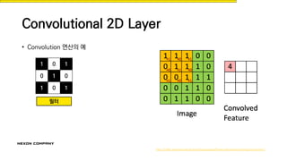 Convolutional 2D Layer
http://ufldl.stanford.edu/tutorial/supervised/FeatureExtractionUsingConvolution/
• Convolution 연산의 예
1 0 1
0 1 0
1 0 1
필터
 