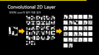 Convolutional 2D Layer
첫번째 Layer의 필터 적용 결과
 