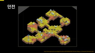 http://www.gamasutra.com/blogs/TanyaShort/20140204/209176/Level_Design_in_Procedural_Generation.php
던전
 