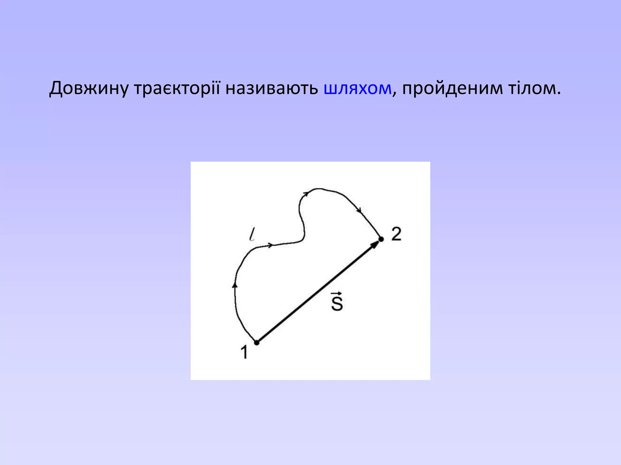 Довжину траєкторії називають шляхом, пройденим тілом.
 