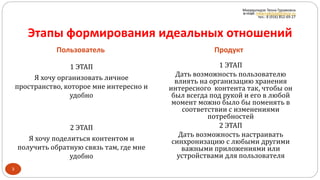 Этапы формирования идеальных отношений
Пользователь Продукт
3
1 ЭТАП
Дать возможность пользователю
влиять на организацию хранения
интересного контента так, чтобы он
был всегда под рукой и его в любой
момент можно было бы поменять в
соответствии с изменениями
потребностей
2 ЭТАП
Дать возможность настраивать
синхронизацию с любыми другими
важными приложениями или
устройствами для пользователя
1 ЭТАП
Я хочу организовать личное
пространство, которое мне интересно и
удобно
2 ЭТАП
Я хочу поделиться контентом и
получить обратную связь там, где мне
удобно
Мкервалидзе Теона Гурамовна
e-mail: mkervalidze@inbox.ru
тел.: 8 (916) 852-69-27
 