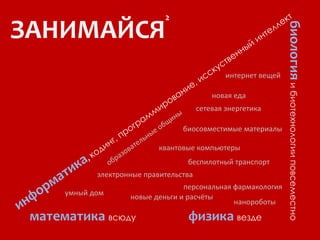 6, 9, 12
часов в неделю на занятия математикой, физикой,
информатикой, биологией или химией
в профильном классе своей школы
 