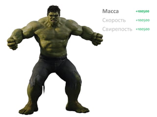 Масса +100500
М – масса –
фундаментальная
физическая величина,
мера инерции тела
по отношению
к действующей на него
силе…
 