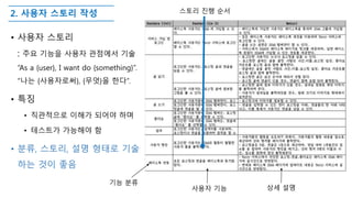 2. 사용자 스토리 작성
• 사용자 스토리
: 주요 기능을 사용자 관점에서 기술
“As a {user}, I want do {something}”.
“나는 {사용자로써}, {무엇}을 한다”.
• 특징
• 직관적으로 이해가 되어야 하며
• 테스트가 가능해야 함
• 분류, 스토리, 설명 형태로 기술
하는 것이 좋음
기능 분류
상세 설명사용자 기능
스토리 진행 순서
 