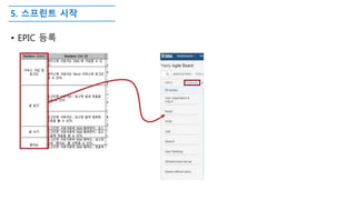 5. 스프린트 시작
• EPIC 등록
 
