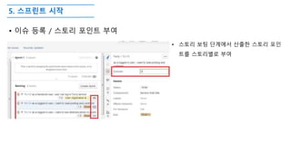 5. 스프린트 시작
• 이슈 등록 / 스토리 포인트 부여
• 스토리 보팅 단계에서 산출한 스토리 포인
트를 스토리별로 부여
 