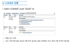 6. 스프린트 진행
• DAILY COMMIT (with TICKET #)
• 매일 코드 커밋
• 코드 커밋시에 JIRA TICKET #를 적어 넣으면, JIRA 티켓에서 코드 변경 사항 추적이 용이함.
 