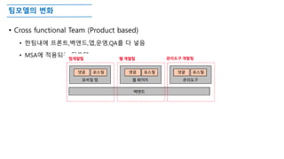 팀모델의 변화
• Cross functional Team (Product based)
• 한팀내에 프론트,백앤드,앱,운영,QA를 다 넣음
• MSA에 적용되는 팀모델
 