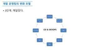 개발 운영팀의 변화 모델
• 3단계. 깨달았다.
CD & DEVOPS
 