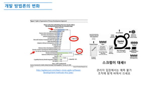 개발 방법론의 변화
스크럼이 대세!!
관리자 입장에서는 예측 불가
조직에 맞게 바꿔서 쓰세요
http://agilescout.com/learn-more-agile-software-
development-methods-this-year/
 