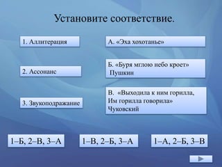 Установите соответствие.
1. Аллитерация
2. Ассонанс
3. Звукоподражание
А. «Эха хохотанье»
Б. «Буря мглою небо кроет»
Пушкин
В. «Выходила к ним горилла,
Им горилла говорила»
Чуковский
1–Б, 2–В, 3–А 1–В, 2–Б, 3–А 1–А, 2–Б, 3–В
 