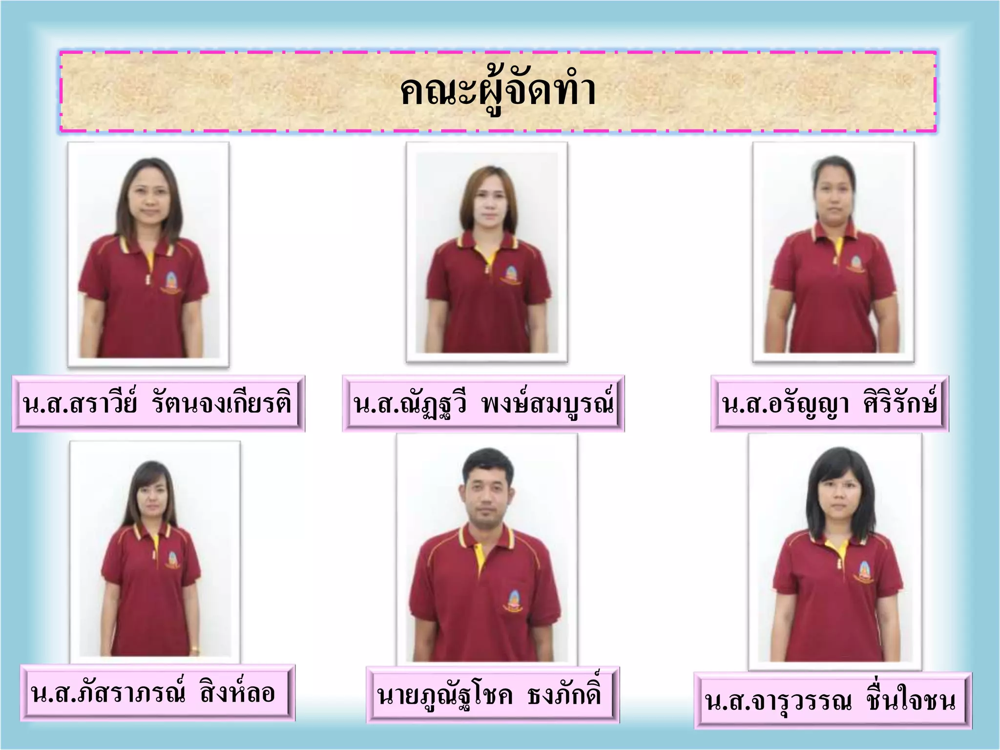 คณะผู้จัดทา
น.ส.สราวีย์ รัตนจงเกียรติ น.ส.ณัฏฐวี พงษ์สมบูรณ์ น.ส.อรัญญา ศิริรักษ์
น.ส.ภัสราภรณ์ สิงห์ลอ นายภูณัฐโชค ธงภักดิ์ น.ส.จารุวรรณ ชื่นใจชน
 