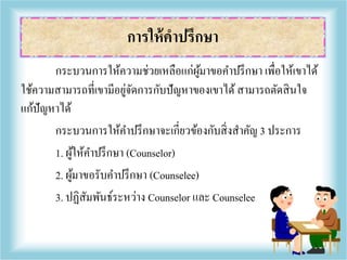 กระบวนการให้ความช่วยเหลือแก่ผู้มาขอคาปรึกษา เพื่อให้เขาได้
ใช้ความสามารถที่เขามีอยู่จัดการกับปัญหาของเขาได้สามารถตัดสินใจ
แก้ปัญหาได้
กระบวนการให้คาปรึกษาจะเกี่ยวข้องกับสิ่งสาคัญ 3 ประการ
1. ผู้ให้คาปรึกษา (Counselor)
2. ผู้มาขอรับคาปรึกษา (Counselee)
3. ปฏิสัมพันธ์ระหว่าง Counselor และ Counselee
การให้คาปรึกษา
 