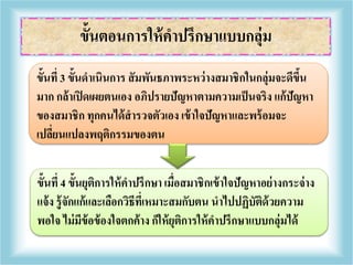 ขั้นที่ 3 ขั้นดาเนินการ สัมพันธภาพระหว่างสมาชิกในกลุ่มจะดีขึ้น
มาก กล้าเปิดเผยตนเอง อภิปรายปัญหาตามความเป็นจริง แก้ปัญหา
ของสมาชิก ทุกคนได้สารวจตัวเอง เข้าใจปัญหาและพร้อมจะ
เปลี่ยนแปลงพฤติกรรมของตน
ขั้นที่ 4 ขั้นยุติการให้คาปรึกษา เมื่อสมาชิกเข้าใจปัญหาอย่างกระจ่าง
แจ้ง รู้จักแก้และเลือกวิธีที่เหมาะสมกับตน นาไปปฏิบัติด้วยความ
พอใจ ไม่มีข้อข้องใจตกค้าง ก็ให้ยุติการให้คาปรึกษาแบบกลุ่มได้
ขั้นตอนการให้คาปรึกษาแบบกลุ่ม
 