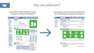 Как это работает?
Разместите в своём сообществе запись,
которую вы планируете продвигать
Рекламная запись 12+
Показывайте её в новостной ленте ВКонтакте
тем пользователям,которые вам интересны
 