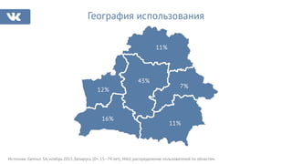 География использования
12%
43%
11%
7%
16%
11%
Источник: Gemius SA, ноябрь 2015, Беларусь (0+, 15–74 лет), MAU, распределение пользователей по областям.
 