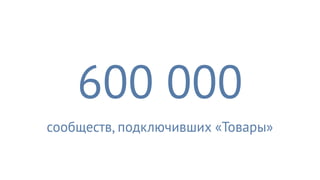 600 000
сообществ, подключивших «Товары»
 