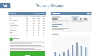 Планы на будущее
 