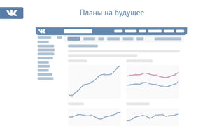 Планы на будущее
 